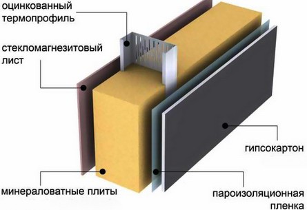 Schéma de décoration murale de maison à colombages Schéma de décoration murale de maison à colombages