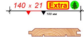 Profil de panneau en bois avec connexion à picots Profil de panneau en bois avec connexion à picots