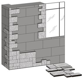 Préparer la surface Préparer la surface