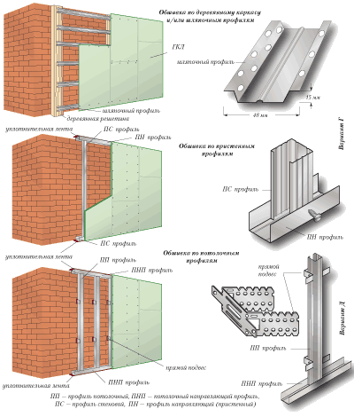 instructions d'installation instructions d'installation