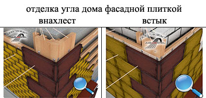 Installation de tuiles Installation de tuiles