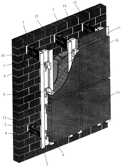 Un petit fragment de la façade d'un système de routage typique FS-300 Un petit fragment de la façade d'un système de routage typique FS-300
