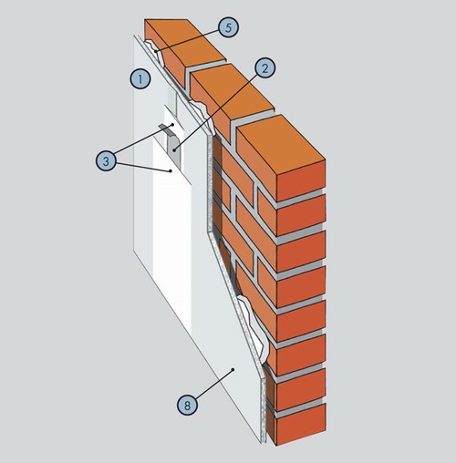 Pose de cloisons sèches sur colle avec traitement ultérieur Pose de cloisons sèches sur colle avec traitement ultérieur