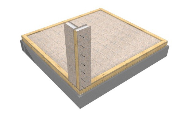 Garniture de sous-sol Garniture de sous-sol