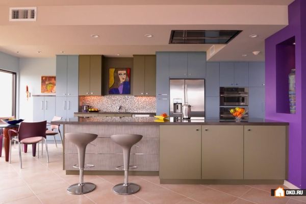 Comment peindre une cuisine en deux couleurs