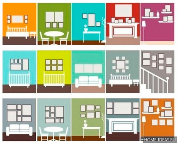Schémas de distribution de modèles Schémas de distribution de modèles