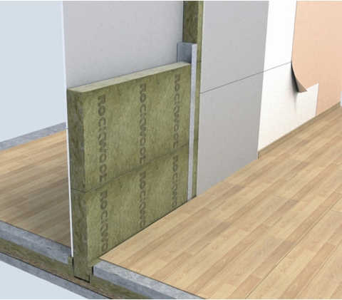 Pose de matériel d'insonorisation Pose de matériel d'insonorisation