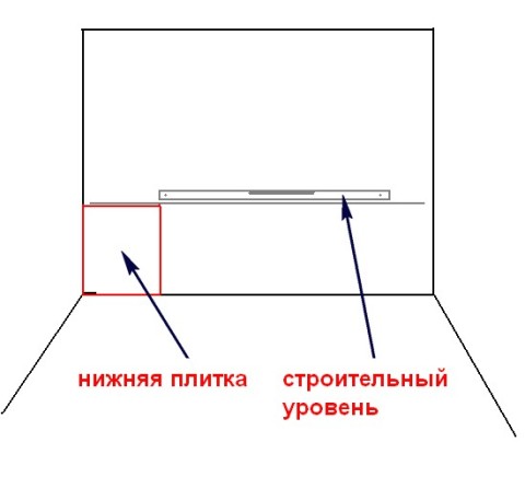 Marquez la rangée du bas