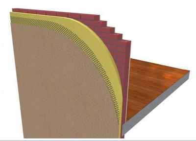 Le schéma d'application du plâtre sur du polyuréthane Le schéma d'application du plâtre sur du polyuréthane