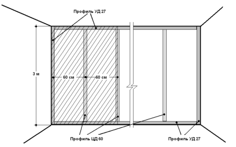 Diagramme de tournage mural Diagramme de tournage mural