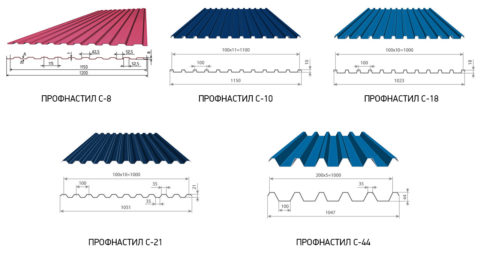 Carton ondulé mural facile à installer Carton ondulé mural facile à installer