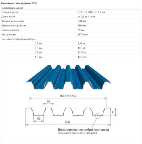 Platelage renforcé Platelage renforcé